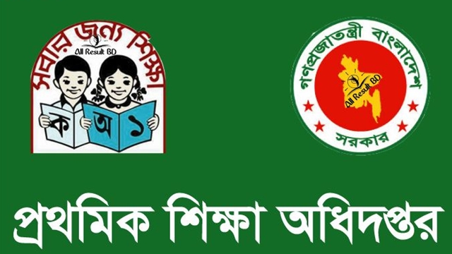 No headmaster in 591 primary schools in Sirajganj