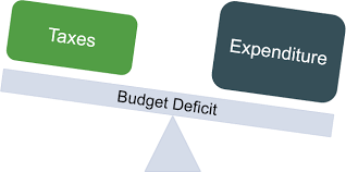 Tk 2.08tn budget deficit likely in FY22