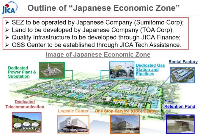 Japanese Economic Zone in Araihazar to get improved infrastructure facility